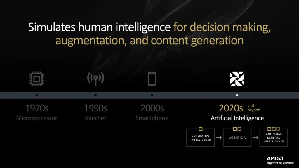 Client AI Vision Press Presentation