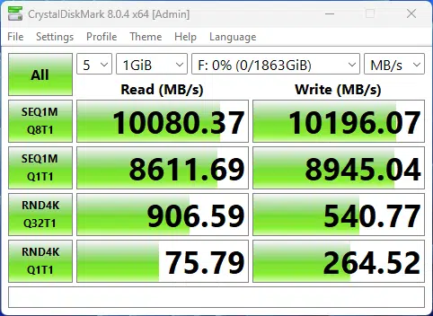 M2A_CPU Result