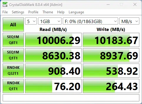 M2B_CPU Result