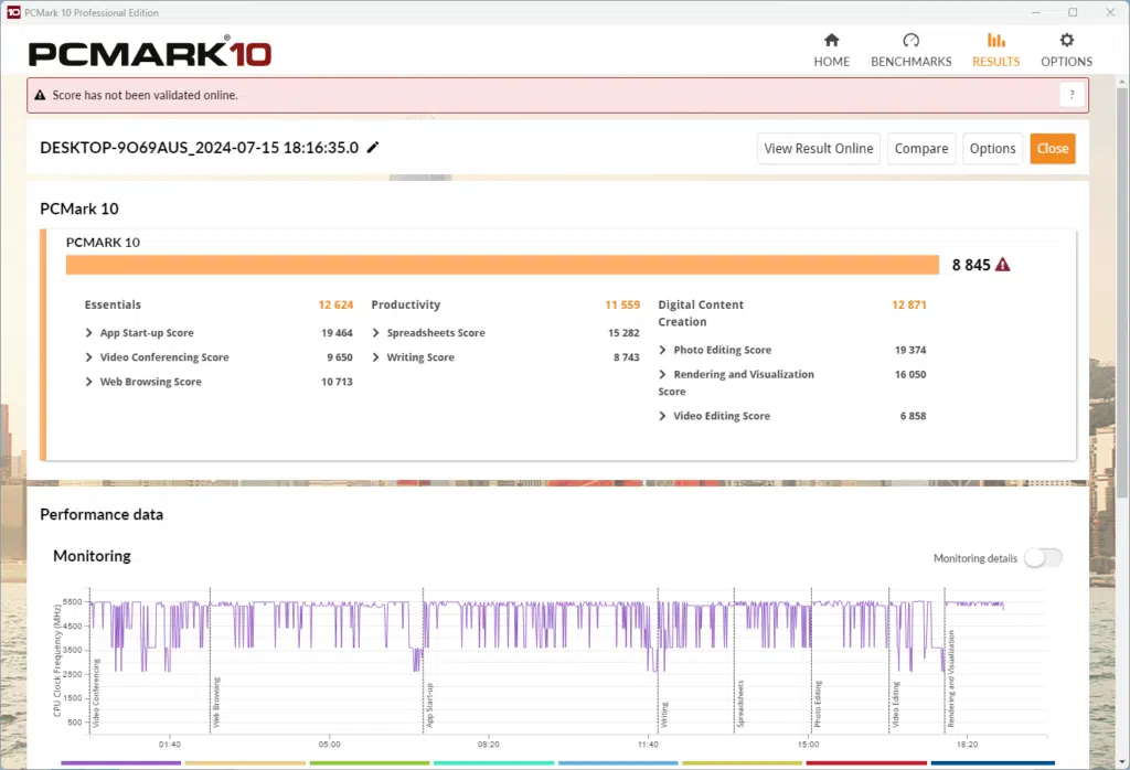 PCMark Result
