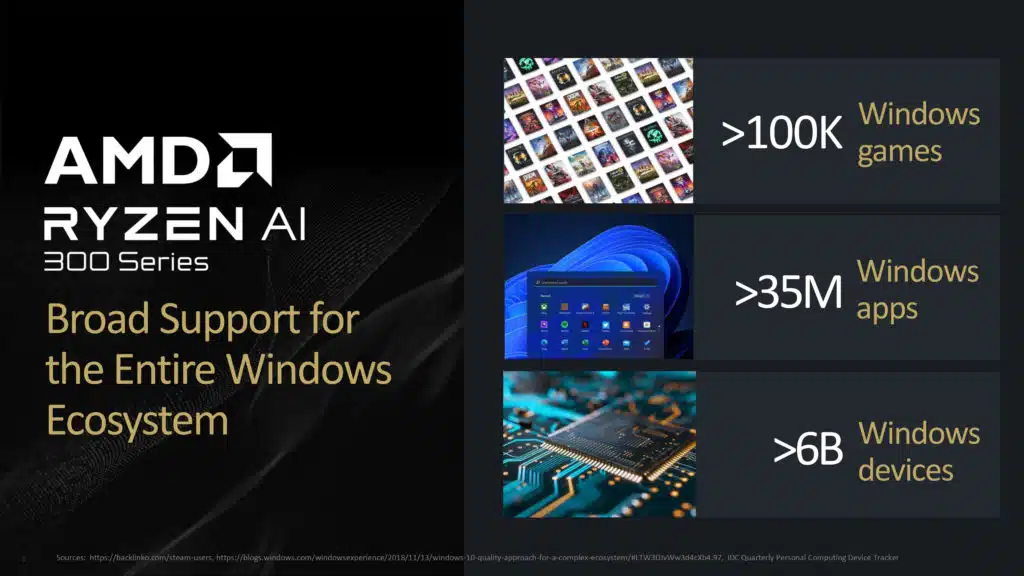 Ryzen AI 300 Series Processors Press Presentation