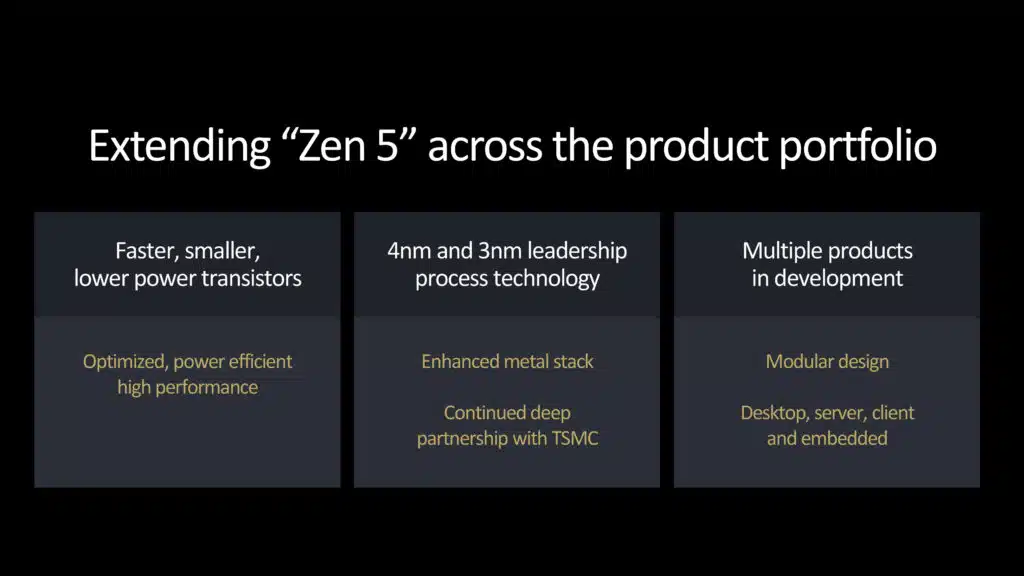 Zen 5 Architecture Press Presentation