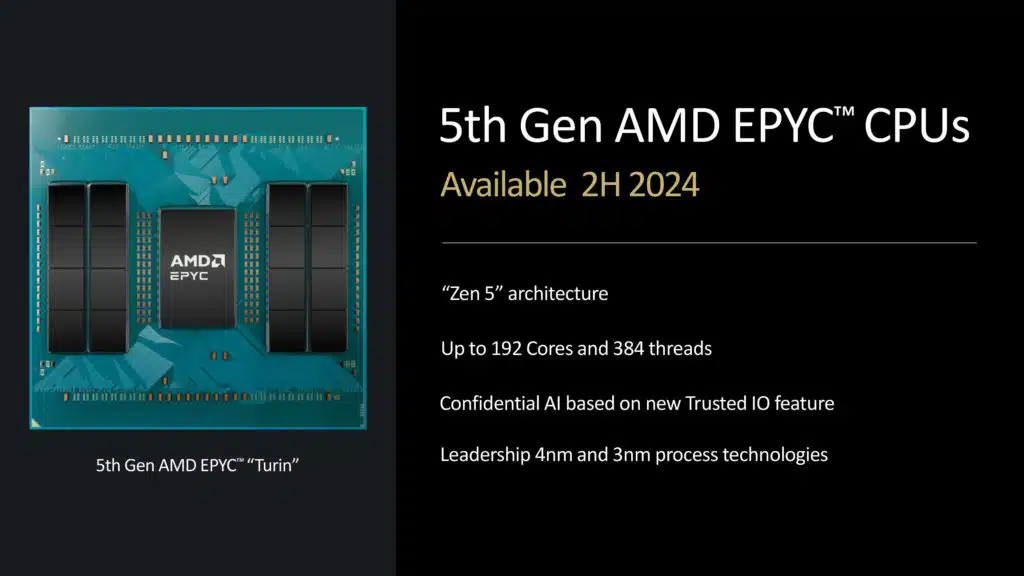 Zen 5 Architecture Press Presentation