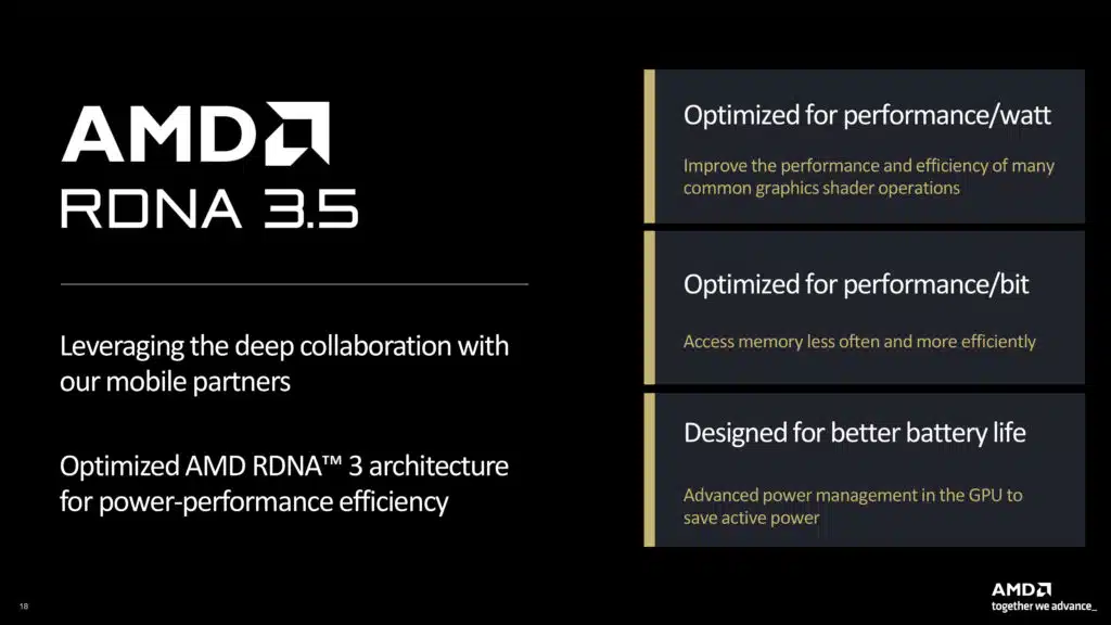 RDNA 3.5 Architecture Press Presentation