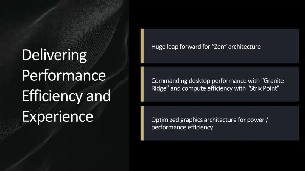 RDNA 3.5 Architecture Press Presentation