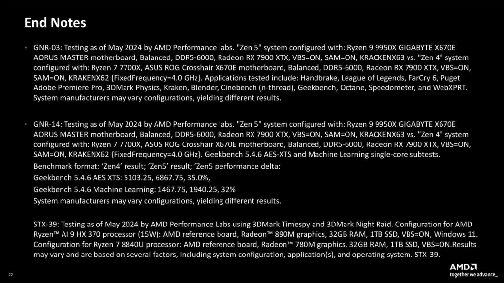 RDNA 3.5 Architecture Press Presentation
