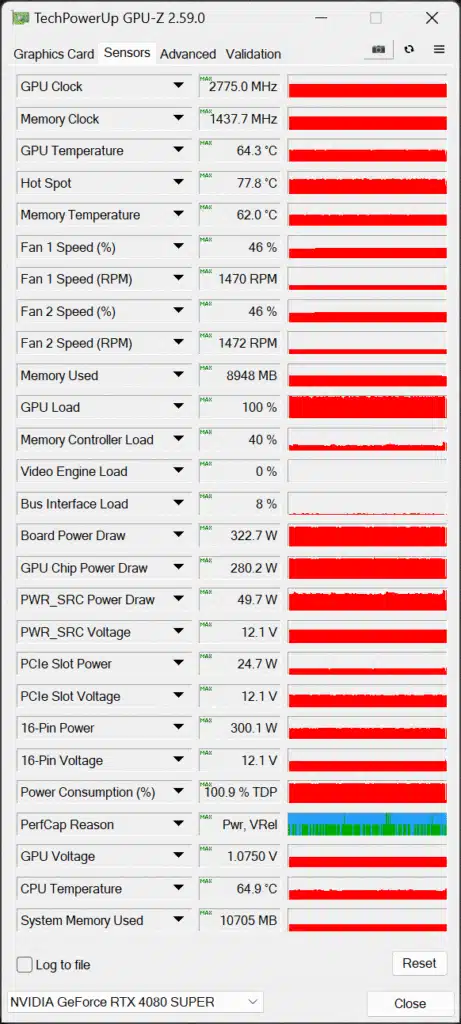 GPU-Z Sensors Default Screenshot