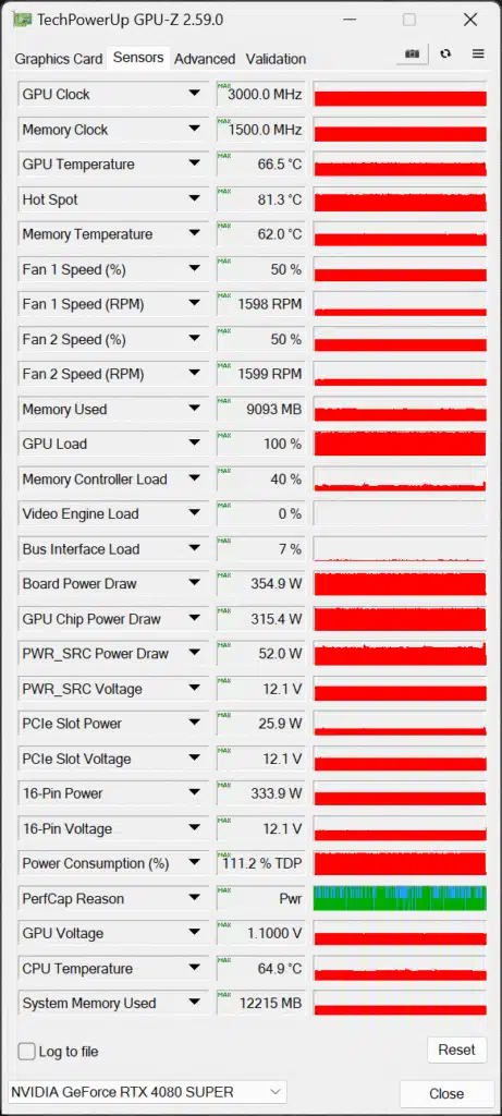 GPU-Z Sensors Overclocked Screenshot