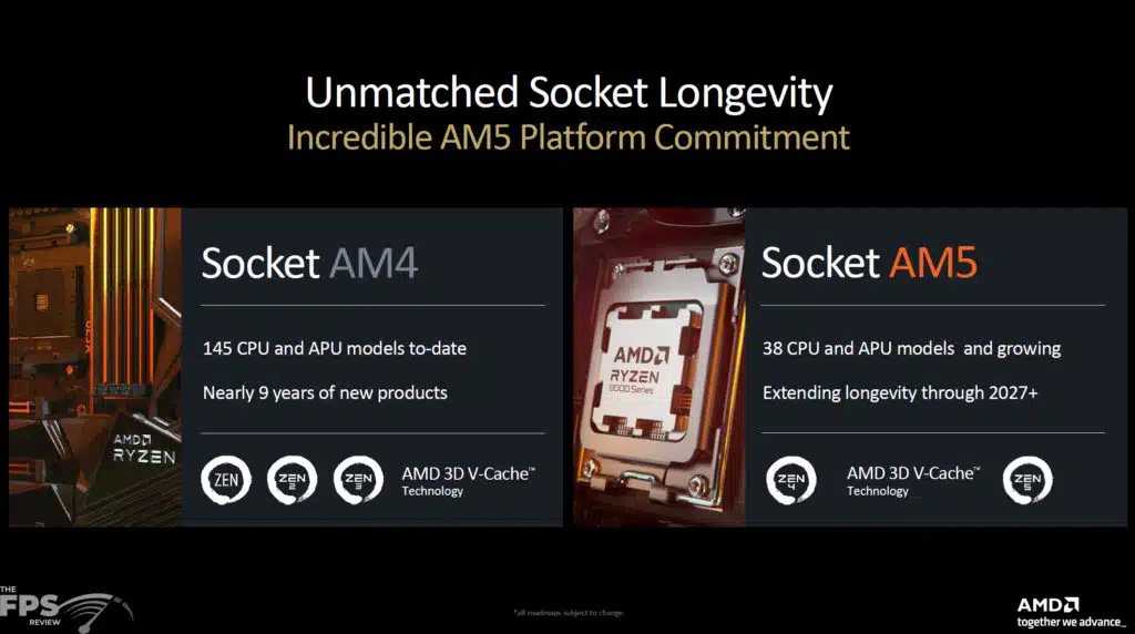 AMD Ryzen 9000 Series Press Slides