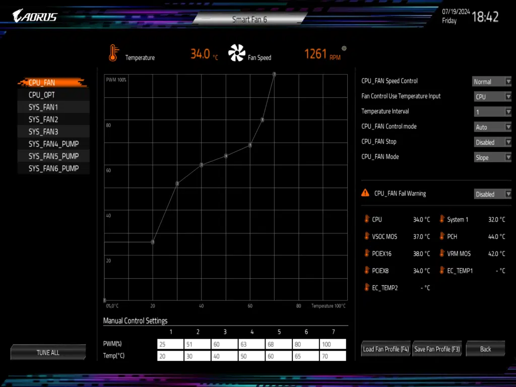 BIOS Image