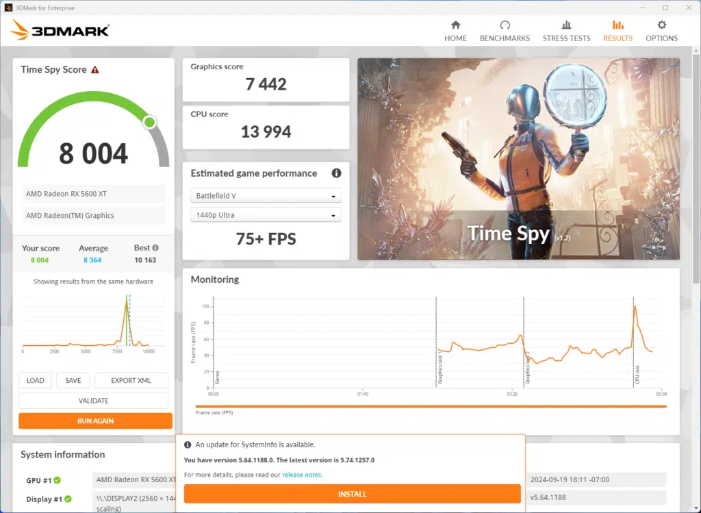 3DMark TimeSpy results