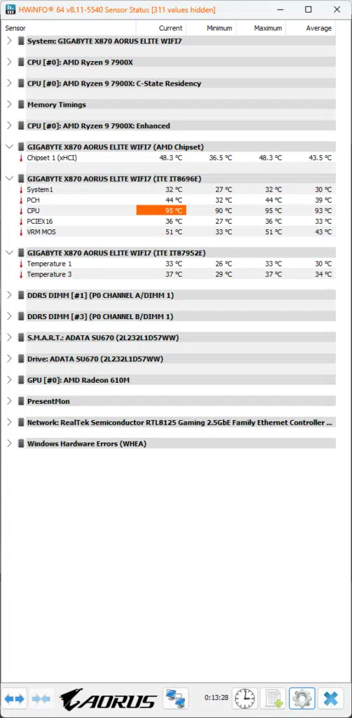 Motherboard Temperatures