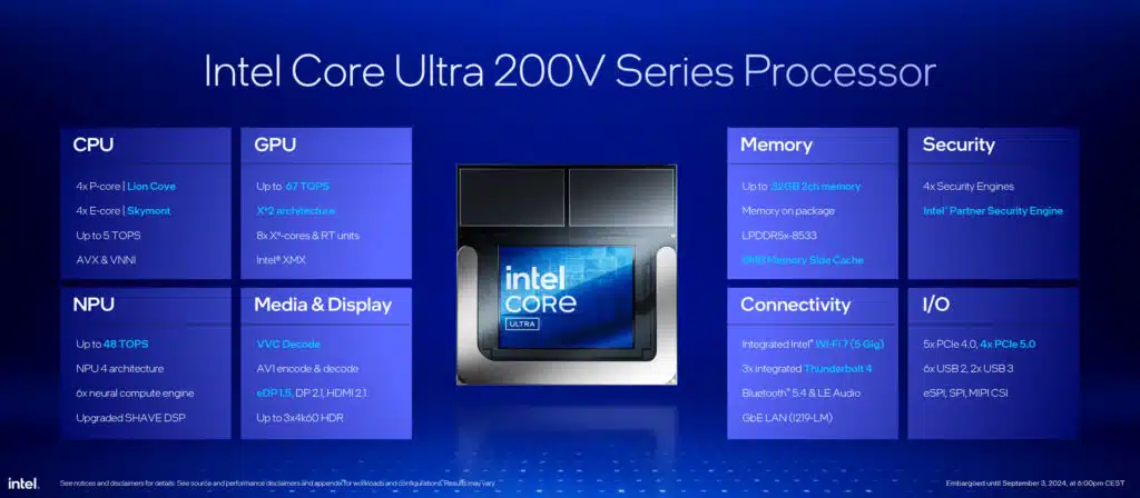 Intel Core Ultra 200V Series Processors Series 2 Product Brief