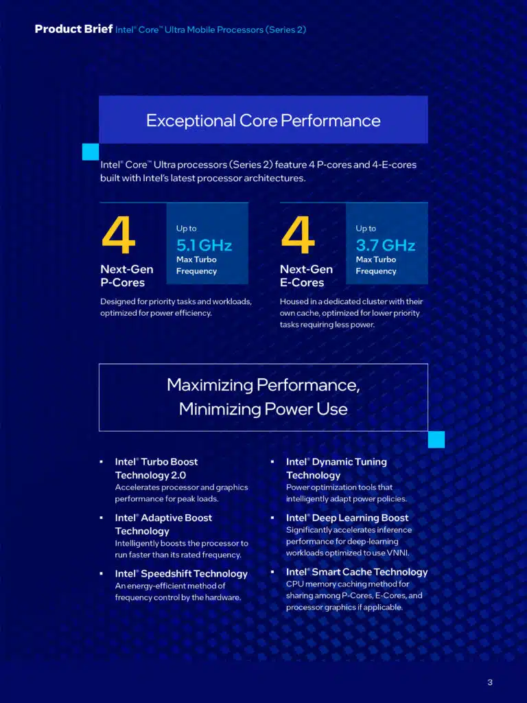 Intel Core Ultra 200V Series Processors Series 2 Product Brief