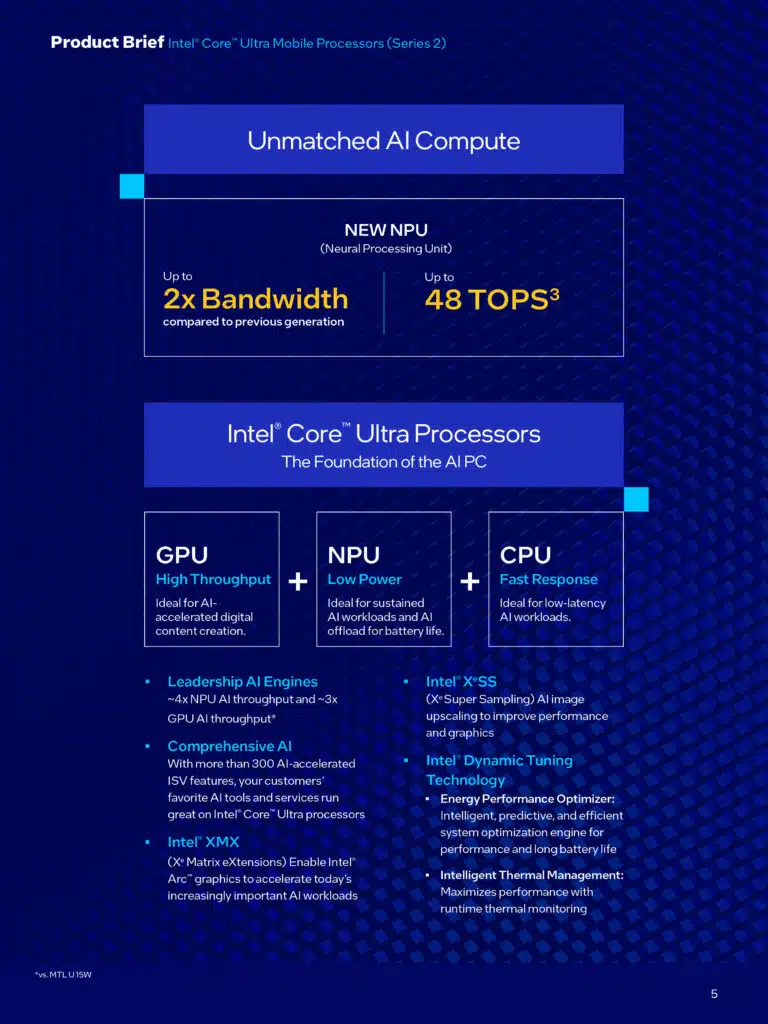 Intel Core Ultra 200V Series Processors Series 2 Product Brief