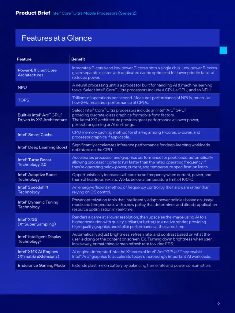 Intel Core Ultra 200V Series Processors Series 2 Product Brief