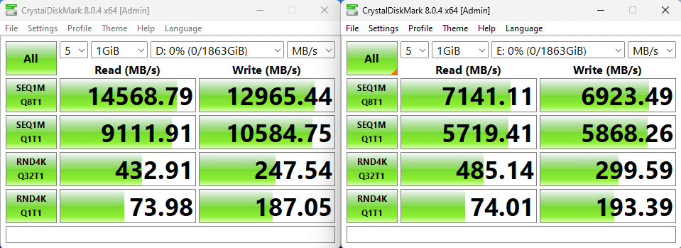 M2 Test 2