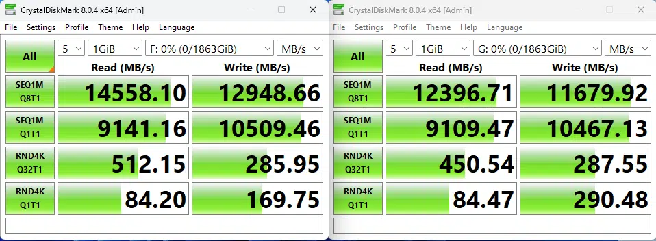 M.2 Test 2