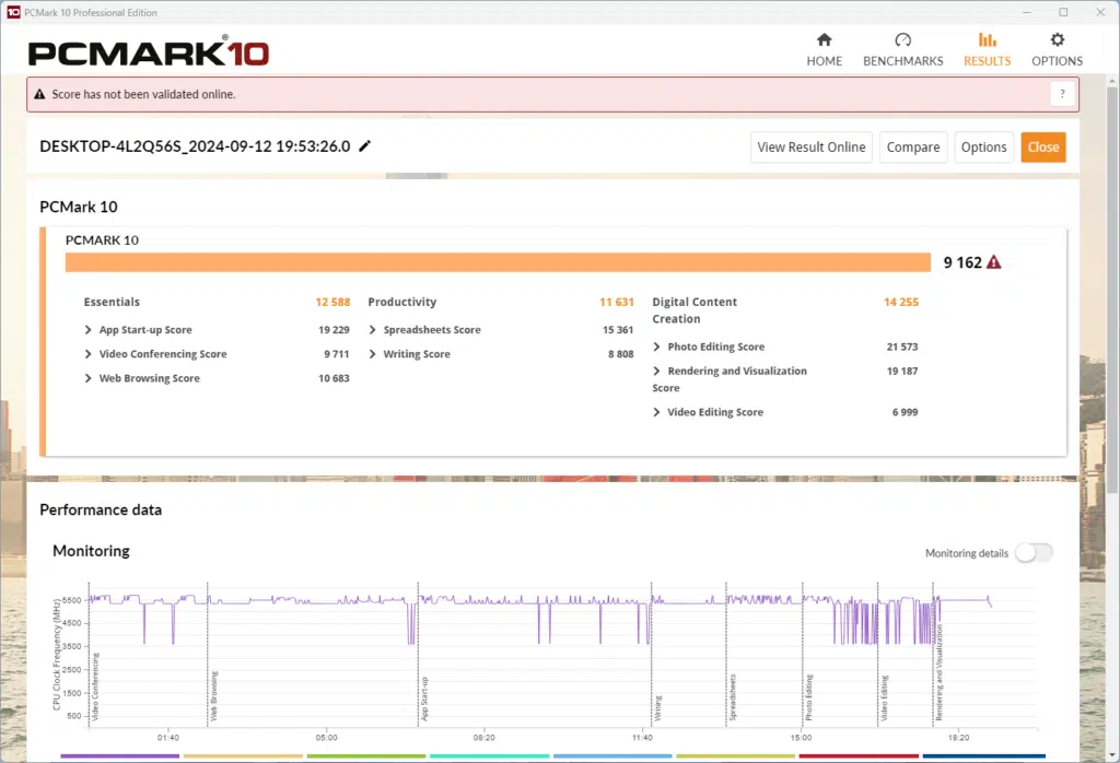 PCMark result