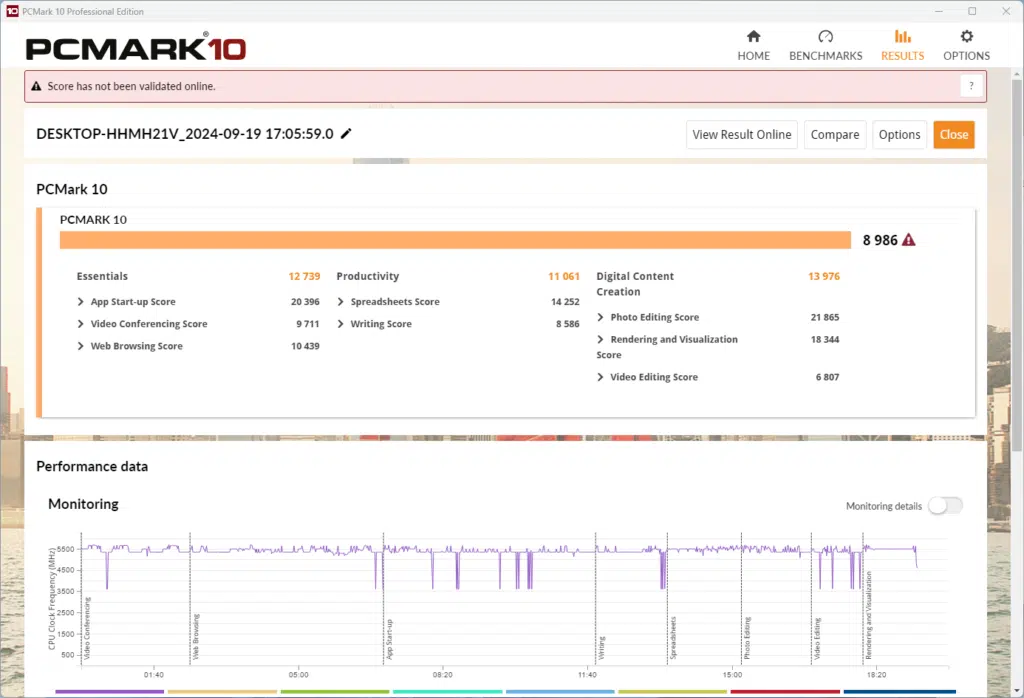 PCMark 10 result