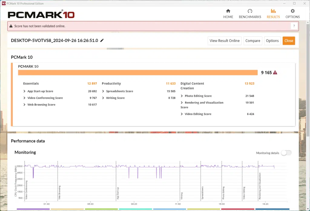 PCMark result