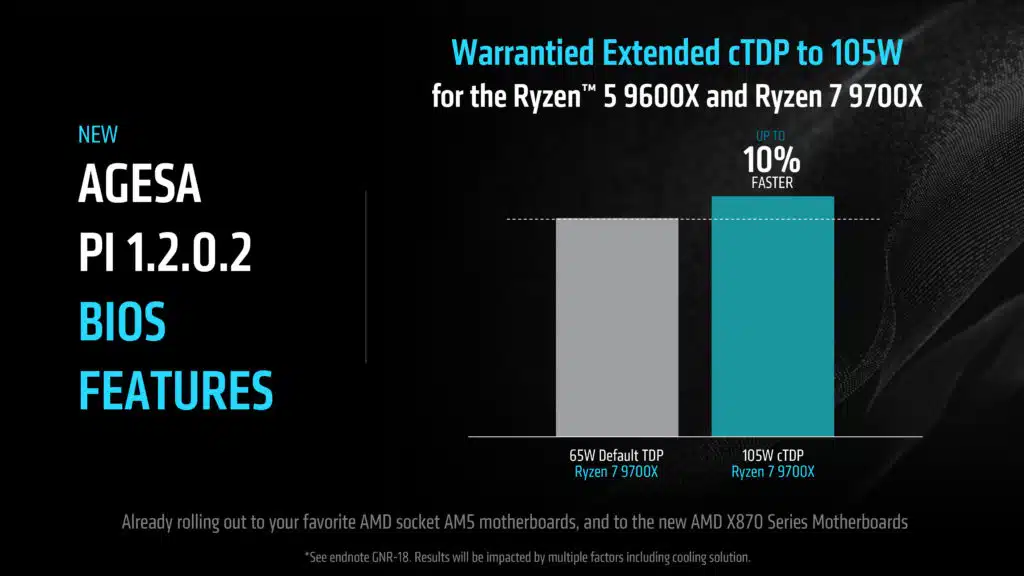AMD Ryzen Desktop Updates September 2024 Press PDF - AGESA PI 1.2.0.2