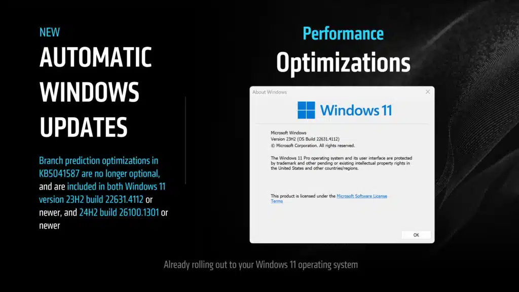 AMD Ryzen Desktop Updates September 2024 Press PDF - Windows 11 Branch Prediction