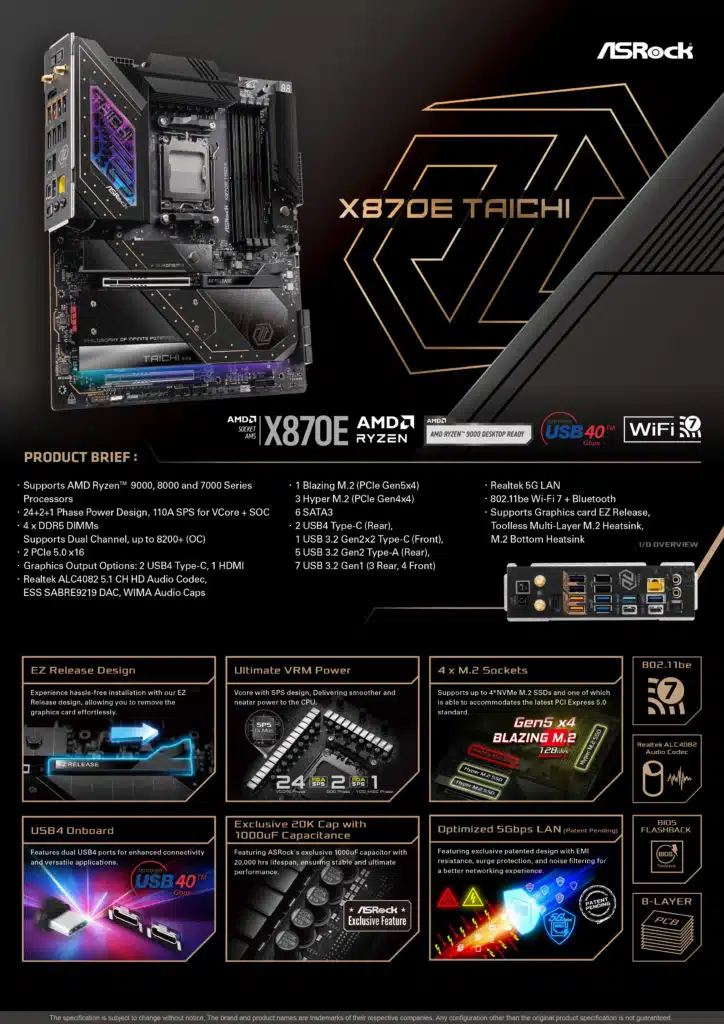 ASRock X870E Taichi Motherboard Key Features