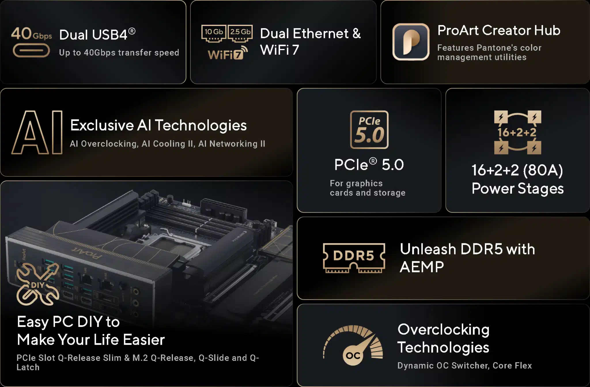 ASUS Unveils ProArt X870E-Creator WiFi Motherboard for AMD