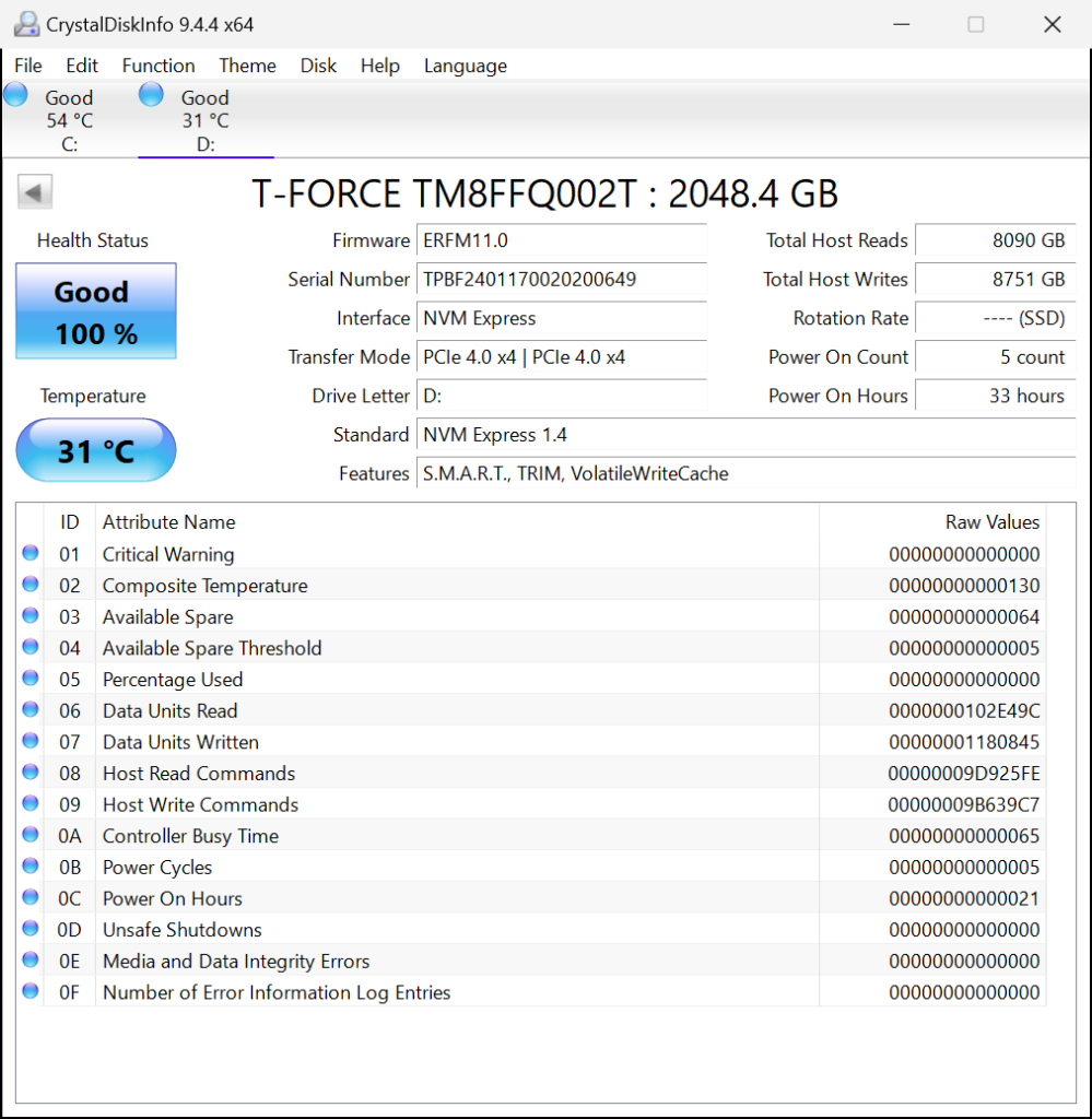 TEAMGROUP T-FORCE CARDEA A440 Lite 2TB PCIe Gen4 M.2 NVMe SSD CrystalDiskInfo