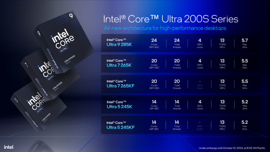 Intel Core Ultra 200S Series Processors Press Presentation