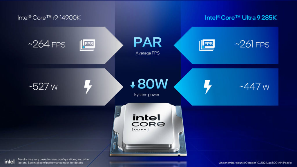 Intel Core Ultra 200S Series Processors Press Presentation