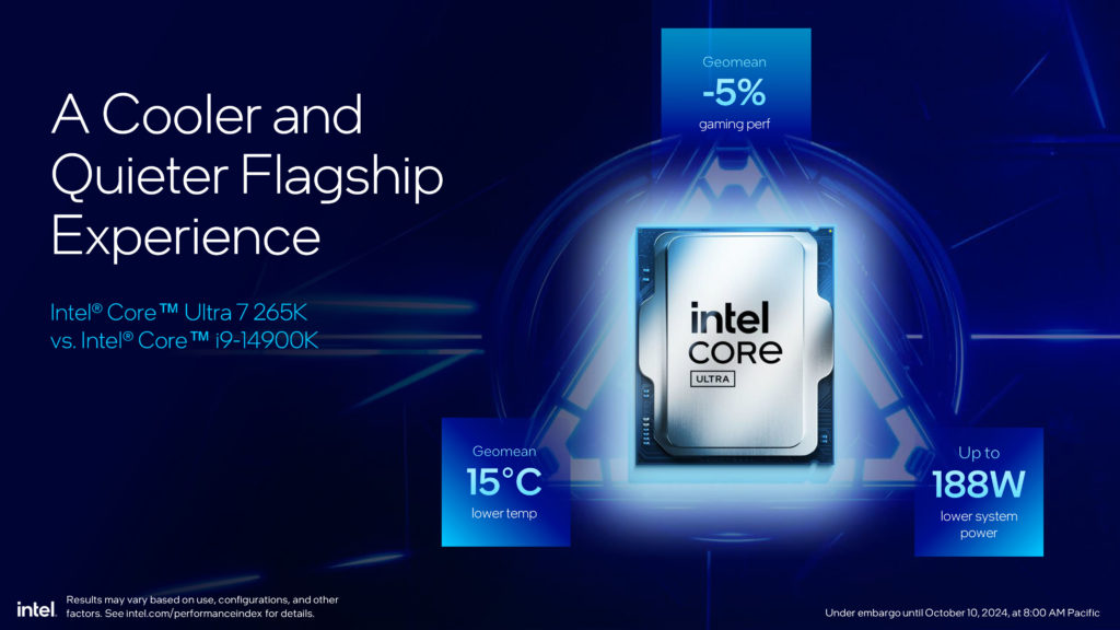 Intel Core Ultra 200S Series Processors Press Presentation