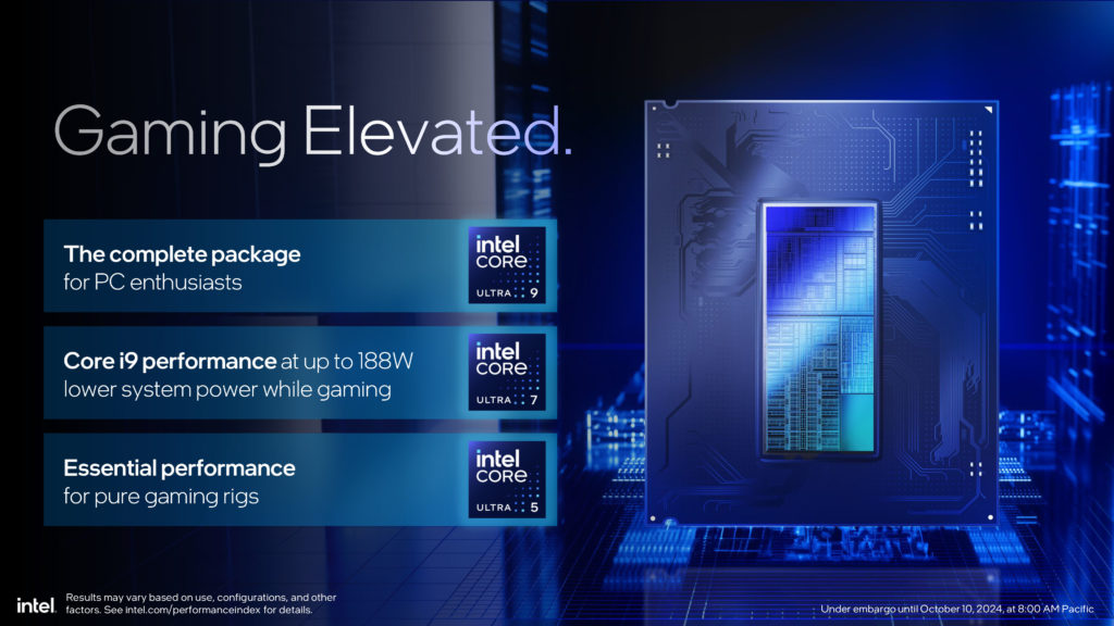 Intel Core Ultra 200S Series Processors Press Presentation