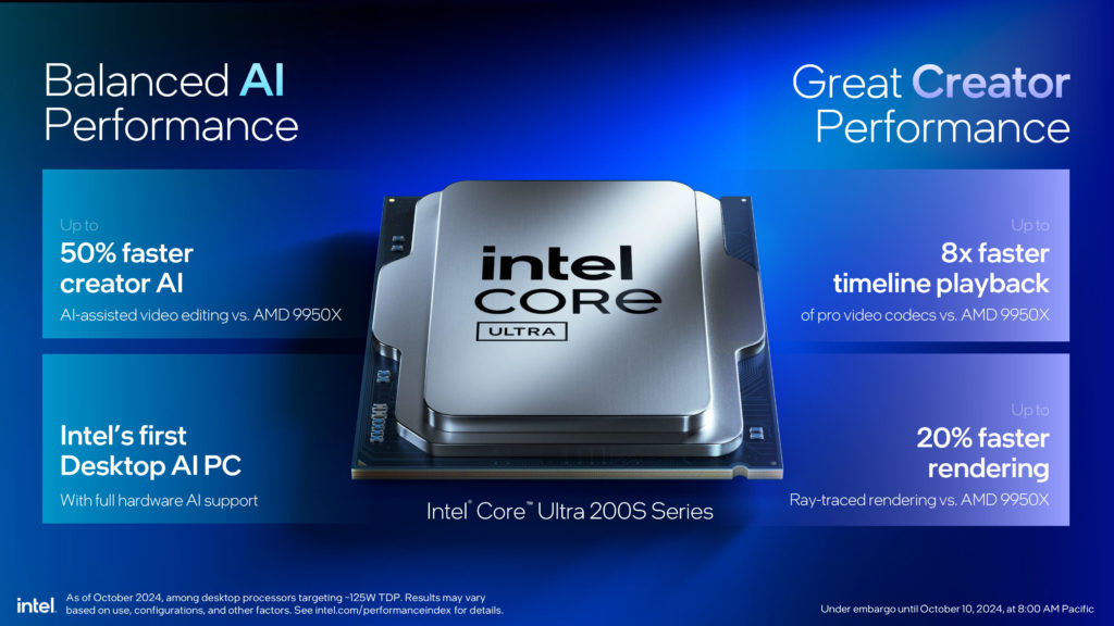 Intel Core Ultra 200S Series Processors Press Presentation