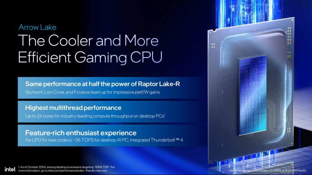 Intel Core Ultra 200S Series Processors Press Presentation
