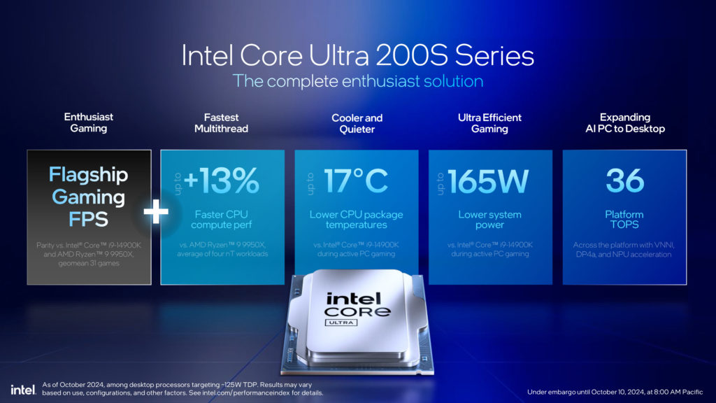 Intel Core Ultra 200S Series Processors Press Presentation