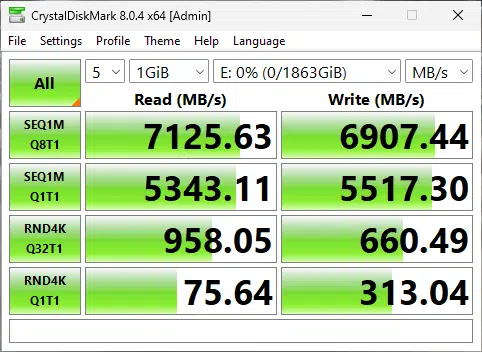 M.2 speed results