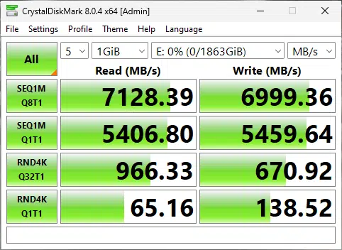 M.2 speed results