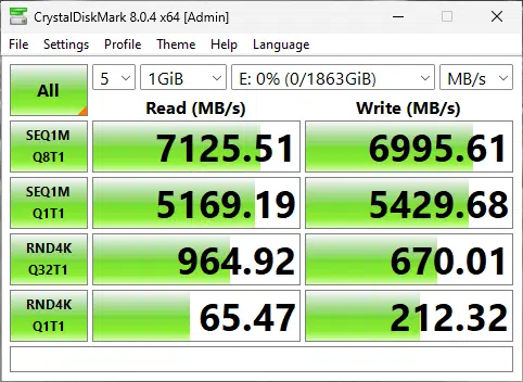 M.2 speed results