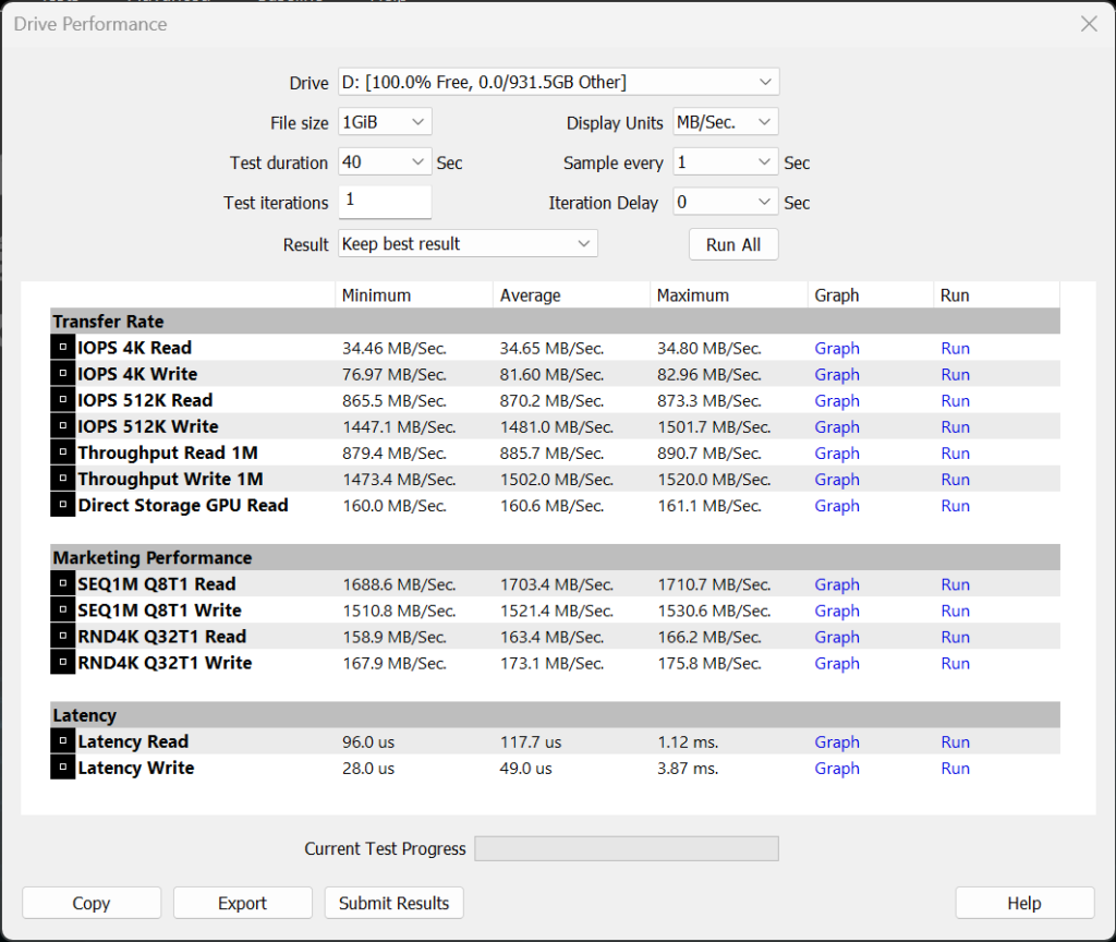 MSI DATAMAG 20Gbps Magnetic Portable SSD PassMark PerformanceTest Drive Performance