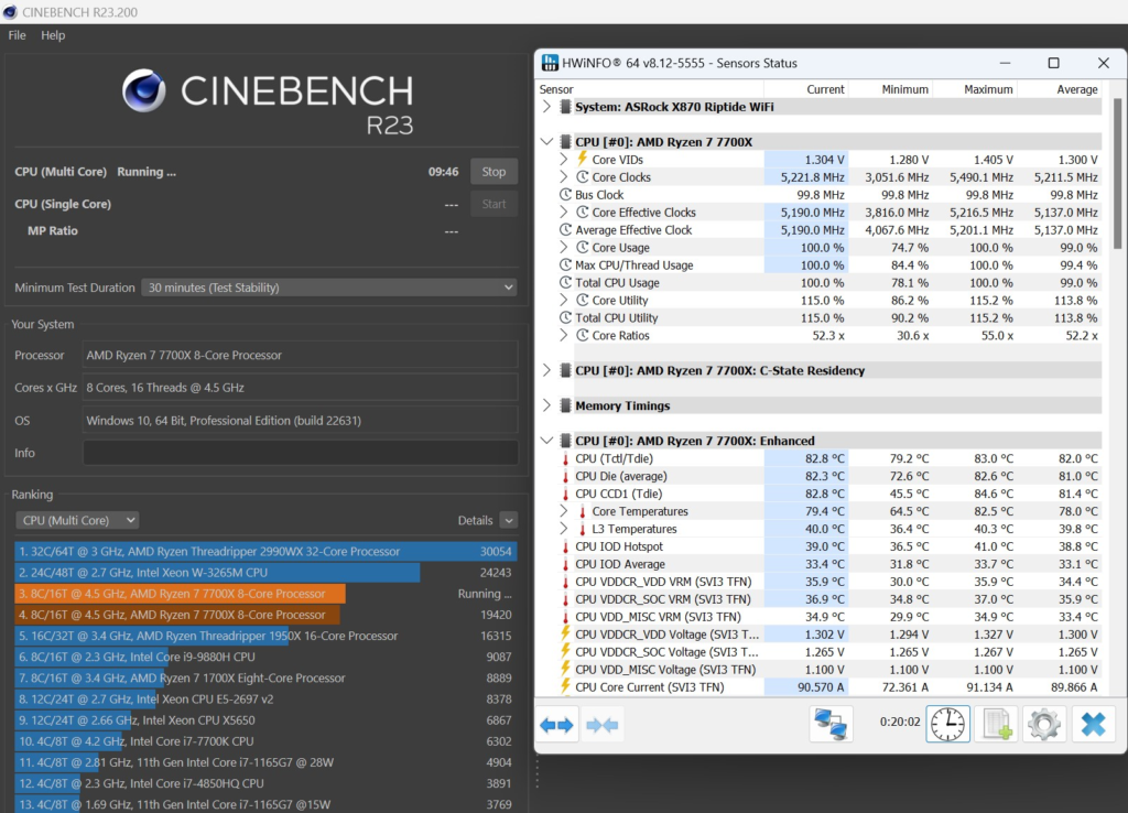 ASRock Phantom Gaming X870 RIPTIDE WiFi: VRM temperatures
