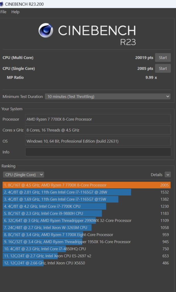 ASUS TUF GAMING X870-Plus WiFi motherboard: Cinebench R23 result