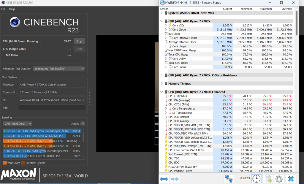 ASRock Phantom Gaming X870E NOVA WiFi motherboard: VRM temperature