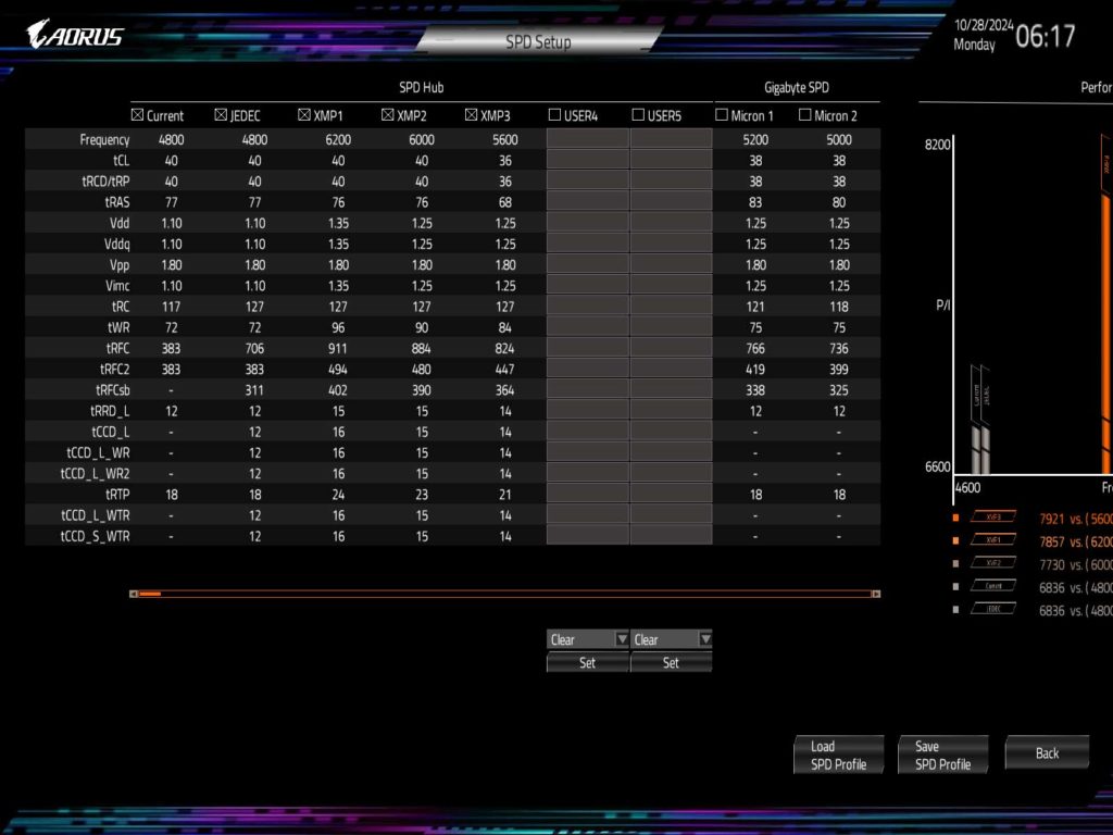 BIOS Screenshot