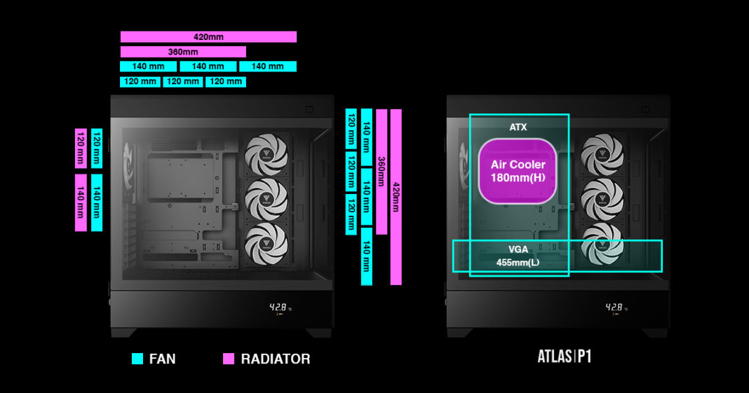 GAMIDAS Introduces ATLAS 1st Series PC Cases with Dual-Side Tempered ...