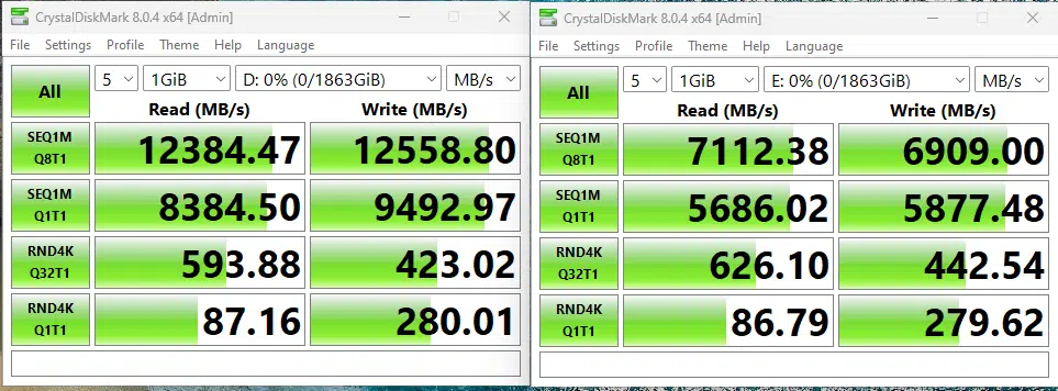 M.2 test result