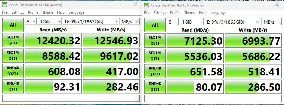 M.2 test result