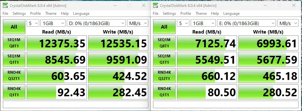 M.2 test result