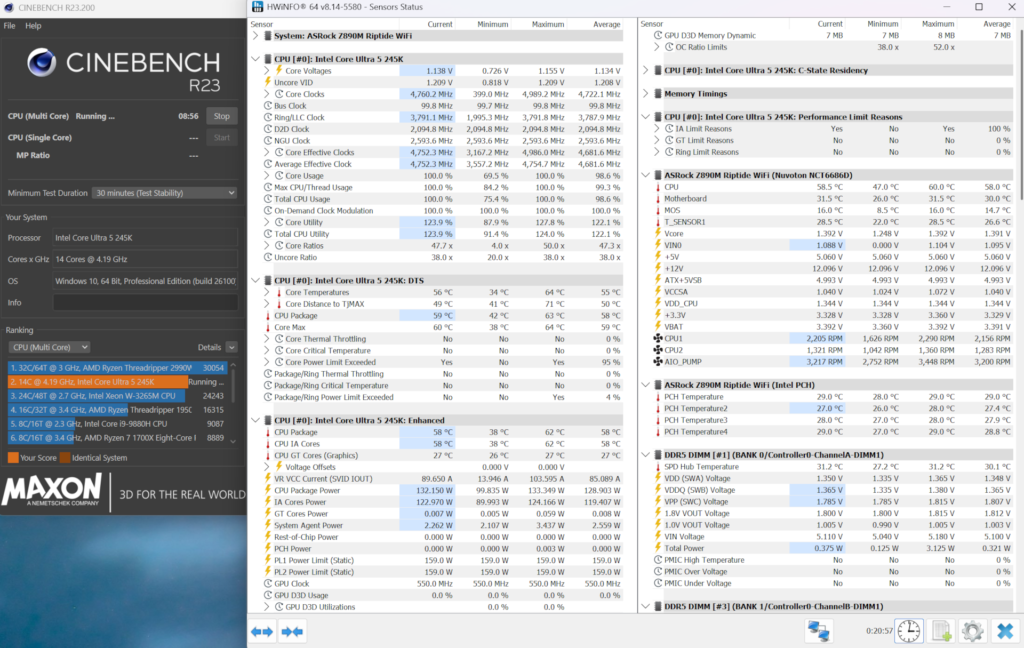 ASRock Phantom Gaming Z890M WiFi: VRM temperature